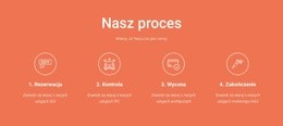 Nasz Proces