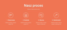 Nasz Proces