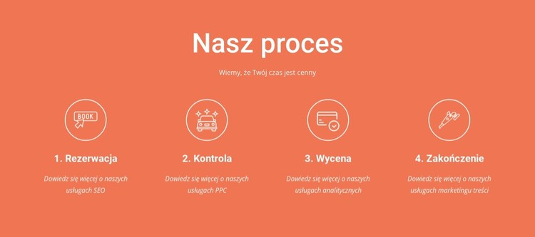 Nasz proces Szablon CSS