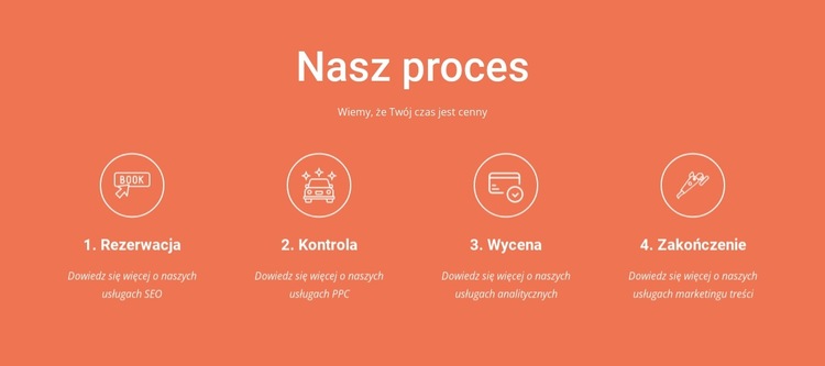 Nasz proces Szablon witryny sieci Web