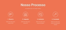 Nosso Processo - Construtor De Sites Para Inspiração