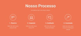 Nosso Processo