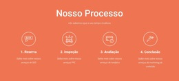 Nosso Processo - Download Gratuito Do Modelo De Site