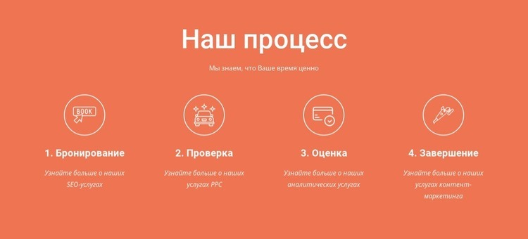 Наш процесс Конструктор сайтов HTML