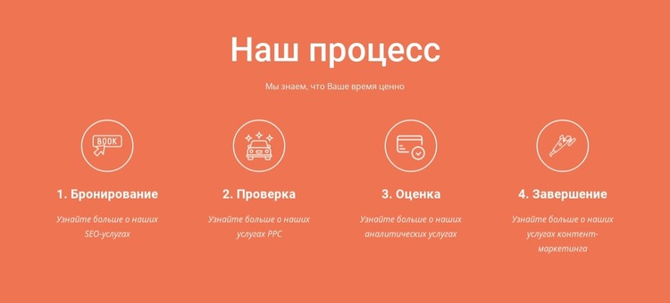 Наш процесс Шаблон Joomla