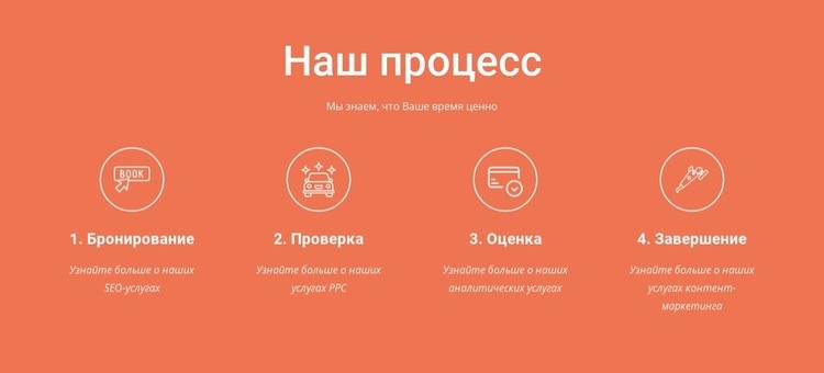 Наш процесс Целевая страница