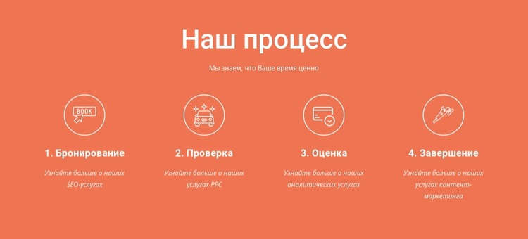 Наш процесс Шаблон веб-сайта