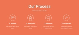 Our Process