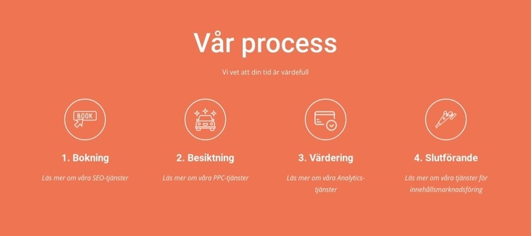 Vår process CSS -mall