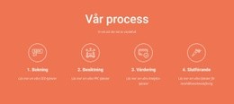 Vår Process - Mall För En Sida