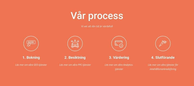 Vår process Webbplats mall