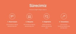 Bizim Sürecimiz - Açılış Sayfası