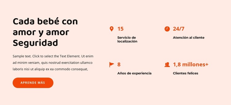 Acerca de la agencia de niñeras Tema de WordPress