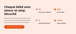 À Propos De L'Agence De Baby-Sitter - Maquette En Ligne