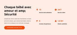 Conception De Site Web Pour À Propos De L'Agence De Baby-Sitter