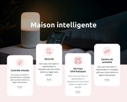 Conception Web Gratuite Pour Systèmes De Maison Intelligente