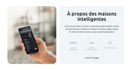 À Propos Des Maisons Intelligentes - Conception De Sites Web Réactifs