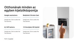 Minden Az Egyben Kijelző Hub - Websablon