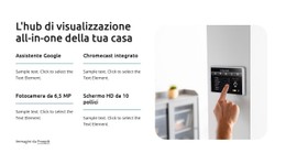 Hub Di Visualizzazione All-In-One Modello Di Negozio