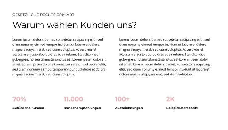 Zivilrechtliche Haftung verstehen Website Builder-Vorlagen