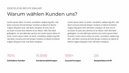 Das Beste Website-Design Für Zivilrechtliche Haftung Verstehen