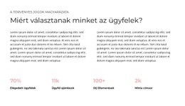 A Polgári Jogi Felelősség Megértése - Weboldal Sablon