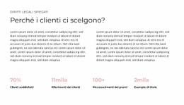 Capire La Responsabilità Civile - Webpage Editor Free