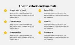 I Nostri Valori Fondamentali In Elenco