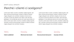 Pagina HTML Per Capire La Responsabilità Civile