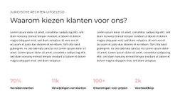 Pagina-HTML Voor Inzicht In Burgerlijke Aansprakelijkheid