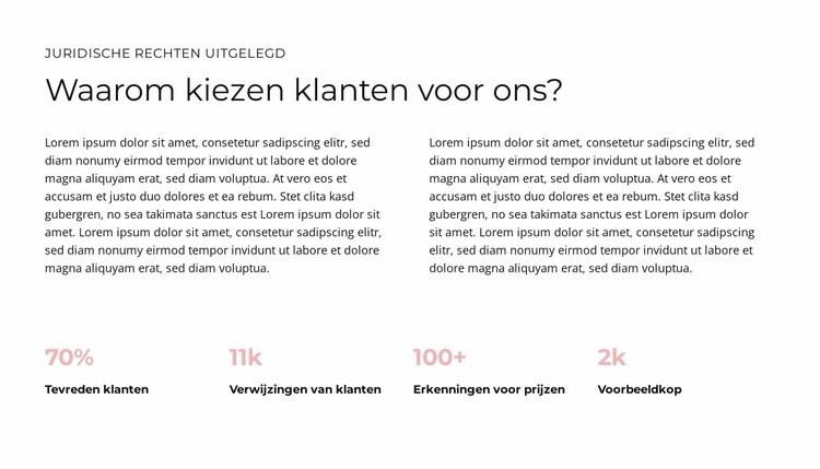 Inzicht in burgerlijke aansprakelijkheid Website Builder-sjablonen