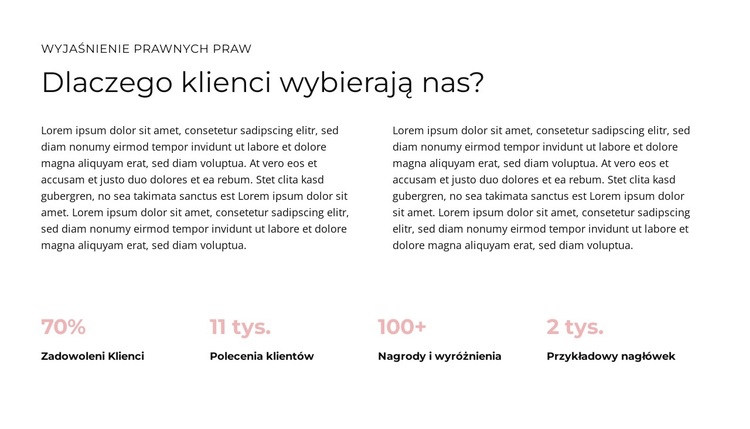 Zrozumienie odpowiedzialności cywilnej Motyw WordPress