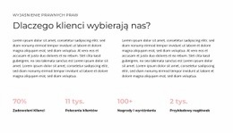 Uniwersalny Szablon HTML5 Dla Zrozumienie Odpowiedzialności Cywilnej