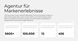 Die Macht Einer Visuellen Marke - Website-Vorlagen