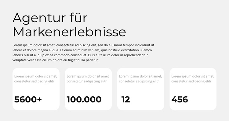 Die Macht einer visuellen Marke WordPress-Theme