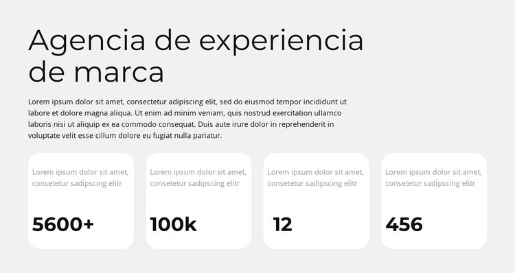 El poder de la marca visual Plantillas de creación de sitios web