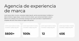 El Poder De La Marca Visual: Página De Destino Creativa Multipropósito