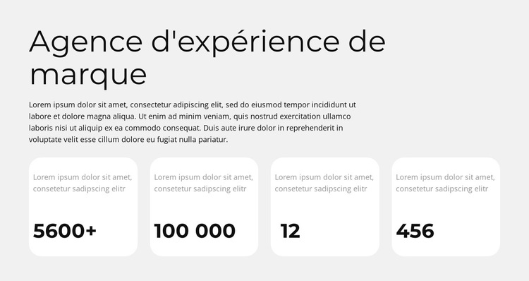 Le pouvoir de la marque visuelle Modèle de site Web