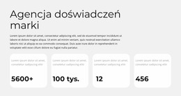 Siła Wizualnej Marki - Funkcjonalność Szablonu Joomla