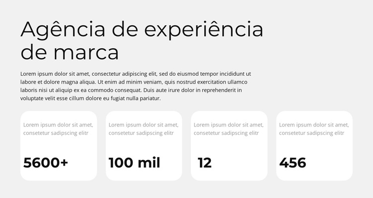 O poder da marca visual Tema WordPress