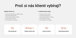 Mytí Aut A Čištění Interiérů - Nejlepší Šablona CSS