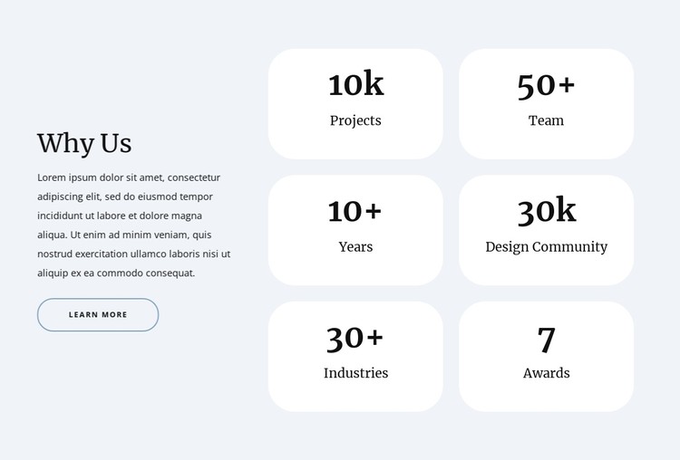 Counters in grid CSS Template