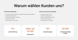 Kostenloses CSS Für Autowäsche Und Innenreinigung