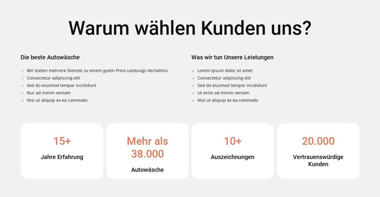 Autowäsche und Innenreinigung WordPress-Theme