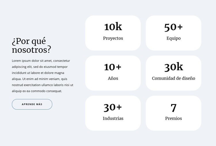 Contadores en la cuadrícula Plantilla de sitio web