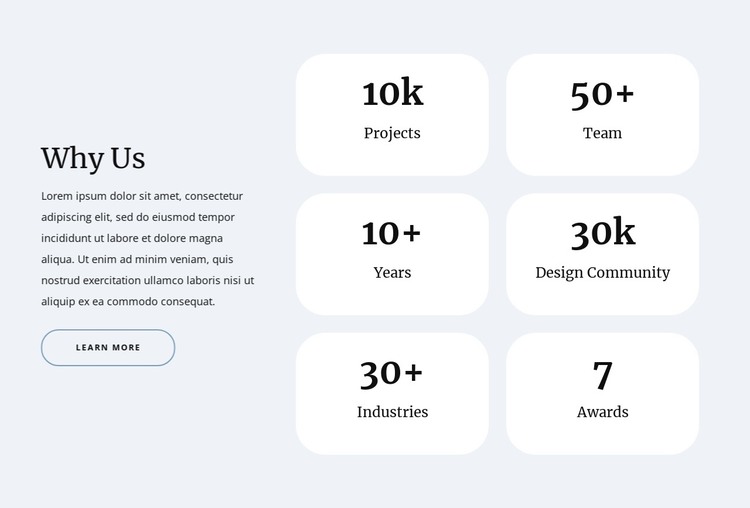 Counters in grid HTML Template