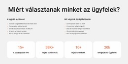 Autómosás És Belső Takarítás - Ingyenes Webhelytervezés