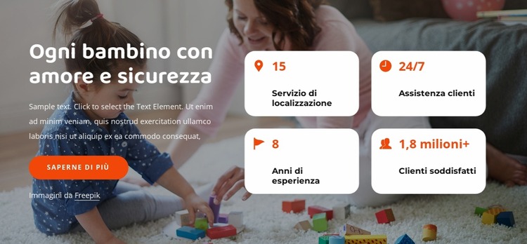 Semplifica la tua vita frenetica con il babysitting Modello Joomla