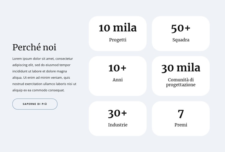 Contatori in griglia Modello di sito Web