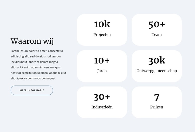 Tellers in raster CSS-sjabloon